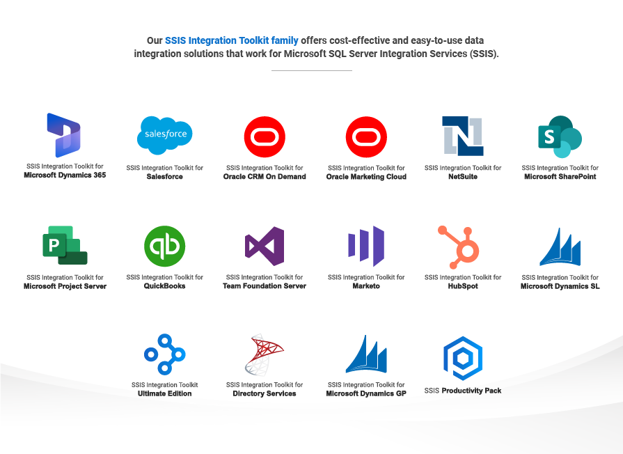 screenshot of SSIS Integration Toolkit